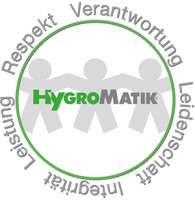 HygroMatik GmbH
